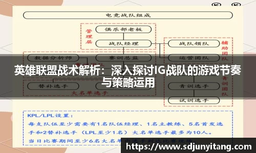 英雄联盟战术解析：深入探讨IG战队的游戏节奏与策略运用