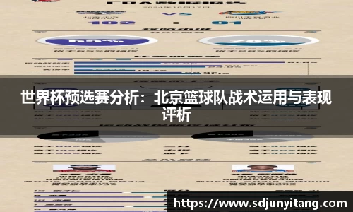 世界杯预选赛分析：北京篮球队战术运用与表现评析