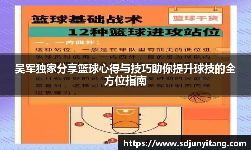 吴军独家分享篮球心得与技巧助你提升球技的全方位指南
